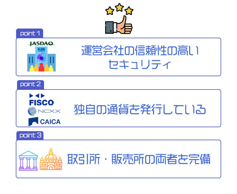 フィスコ仮想通貨取引所（FISCO）のメリット